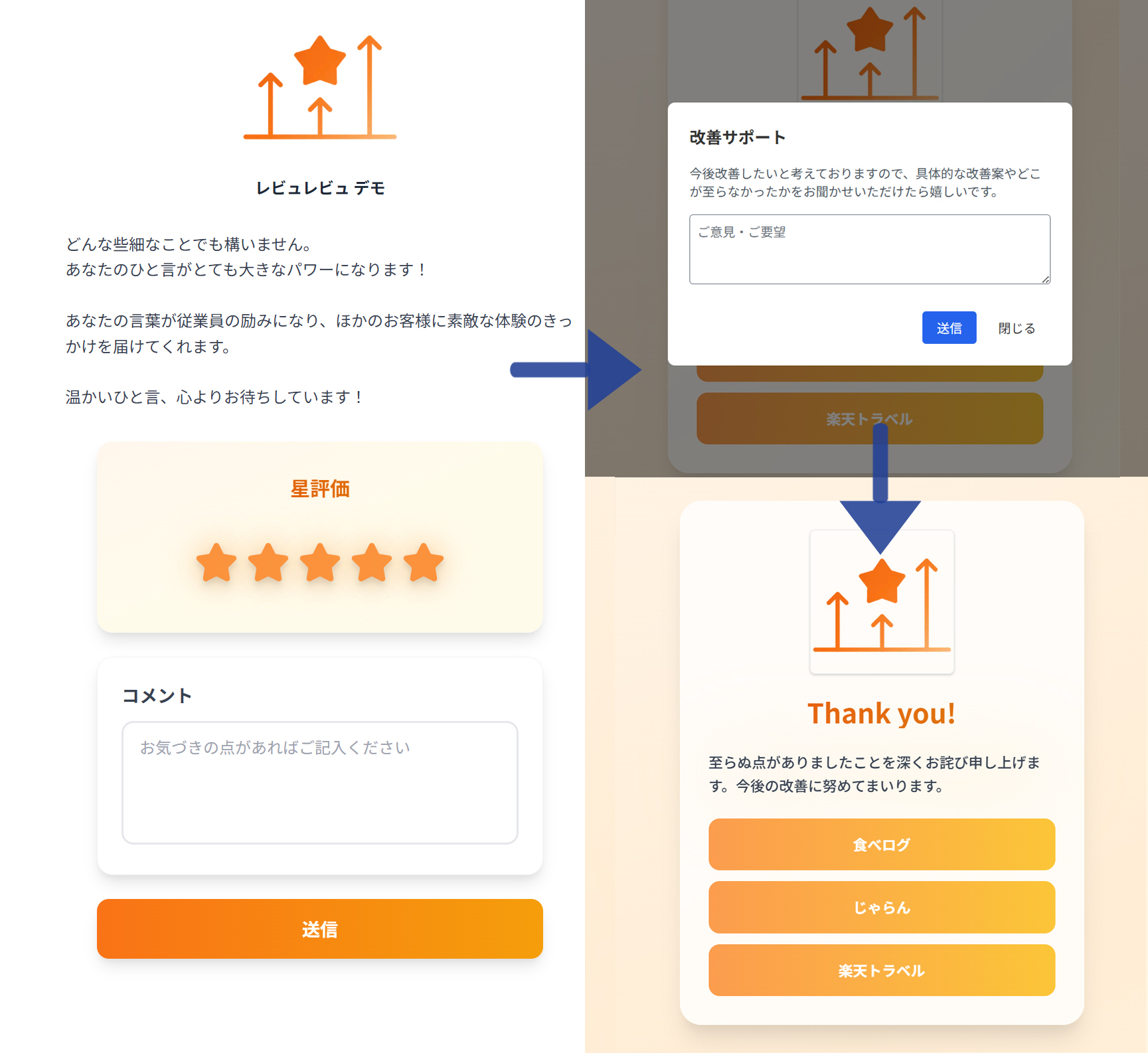 レビュレビュ | 口コミ管理ツールでレビュー改善 – 無料トライアル